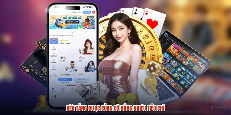 Nền tảng được củng cố bằng nhiều tiêu chí